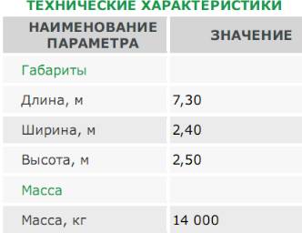 Технические характеристики минизавода по брикетированию биомассы, торфа, сапропеля и камыша сапропель, камыш, тростник, измельчение, биомасса, жмых, солома, помет, навоз, торф, гранулирование, брикетирование, продукт, пресс, агрегат, сушка, топливо, донный ил, завод, оборудование, технология, проект, продаю, монтаж, наладка, обучение, бизнес, исследования, фасовка, продукция