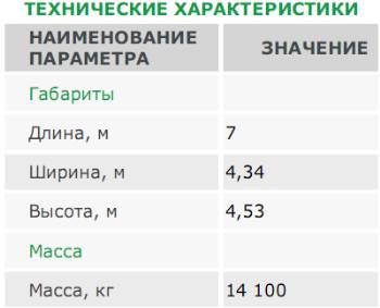 Технические харакетеристики минизавода брикетирования тростника, камыша и биомассы сапропель, камыш, тростник, измельчение, биомасса, жмых, солома, помет, навоз, торф, гранулирование, брикетирование, продукт, пресс, агрегат, сушка, топливо, донный ил, завод, оборудование, технология, проект, продаю, монтаж, наладка, обучение, бизнес, исследования, фасовка, продукция