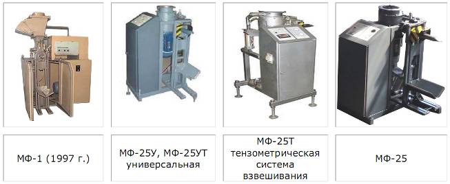 Универсальная фасовочная машина МФ-25 оборудование, фасовка, сапропель, удобрения. сыпучие, вещества, гранулированные, производство, биг бэг, мешок, мягкие контейнеры, шнековая. установка, ФУШ, МФ-25, МФ-1, линия, дешевая, продаю