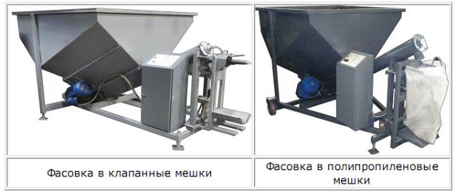 Фасовочное оборудование ФУШ в клапанные и открытые мешки оборудование, фасовка, сапропель, удобрения. сыпучие, вещества, гранулированные, производство, биг бэг, мешок, мягкие контейнеры, шнековая. установка, ФУШ, МФ-25, МФ-1, линия, мешок, дешевая, продаю