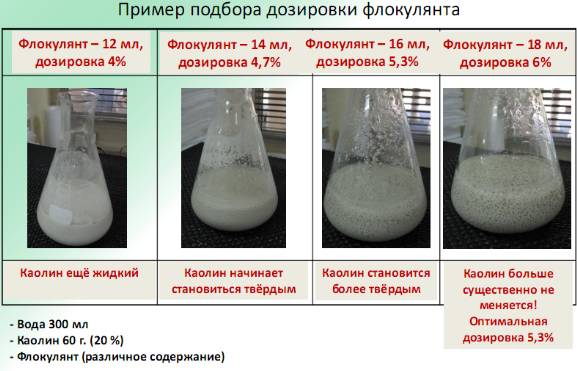 , , , , ,  , , , , , , , , , , -, , , , , , , , ,  , , geotube, dewatering