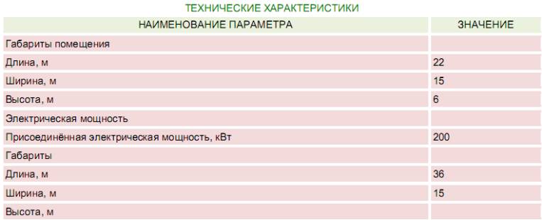 Технические характеристики завода по производству гранулированных удобрений из сапропеля удобрения, гранулированный, добавки, сапропель, производство, бизнес, завод, оборудование, монтаж, наладка, продаю, бизнес-план, цех. участок, переработка, донный ил, гранулы, продукция